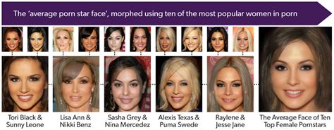 measured pornstars|measured porn stars .